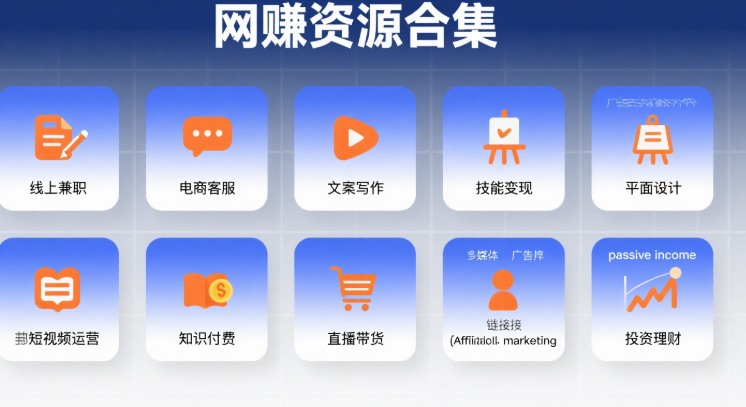 各类副业网赚类合集资源